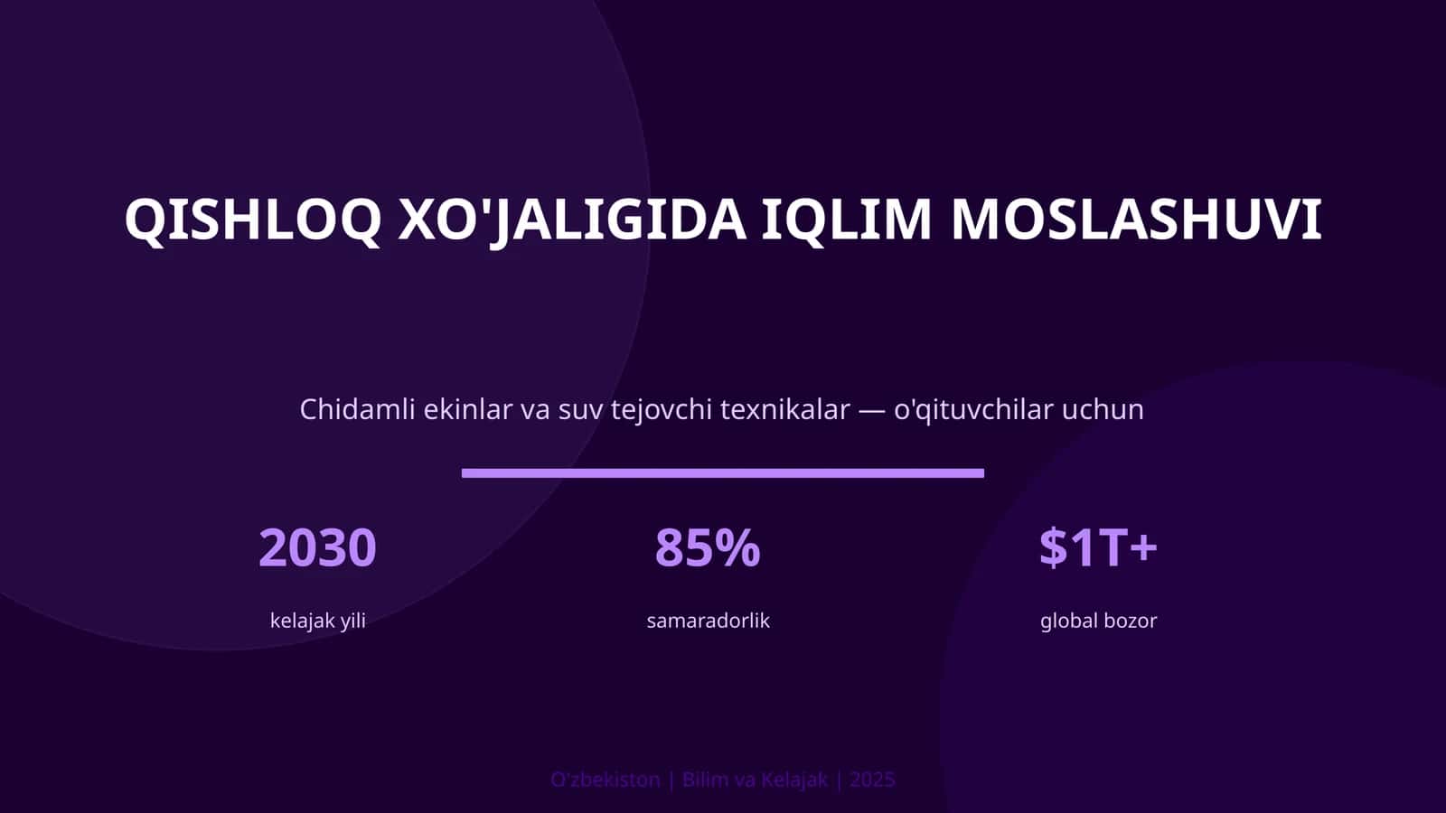 QISHLOQ XO'JALIGIDA IQLIM MOSLASHUVI