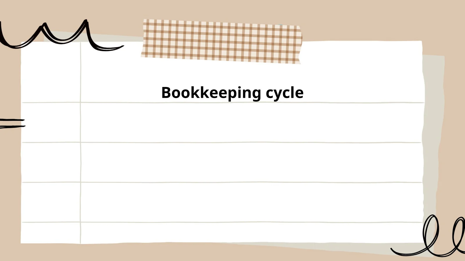 Bookkeeping cycle