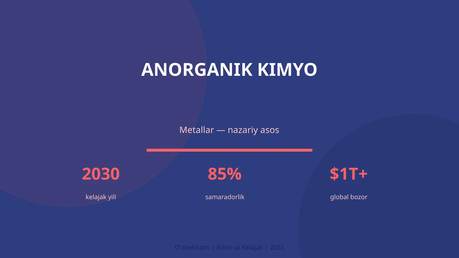 Anorganik kimyo