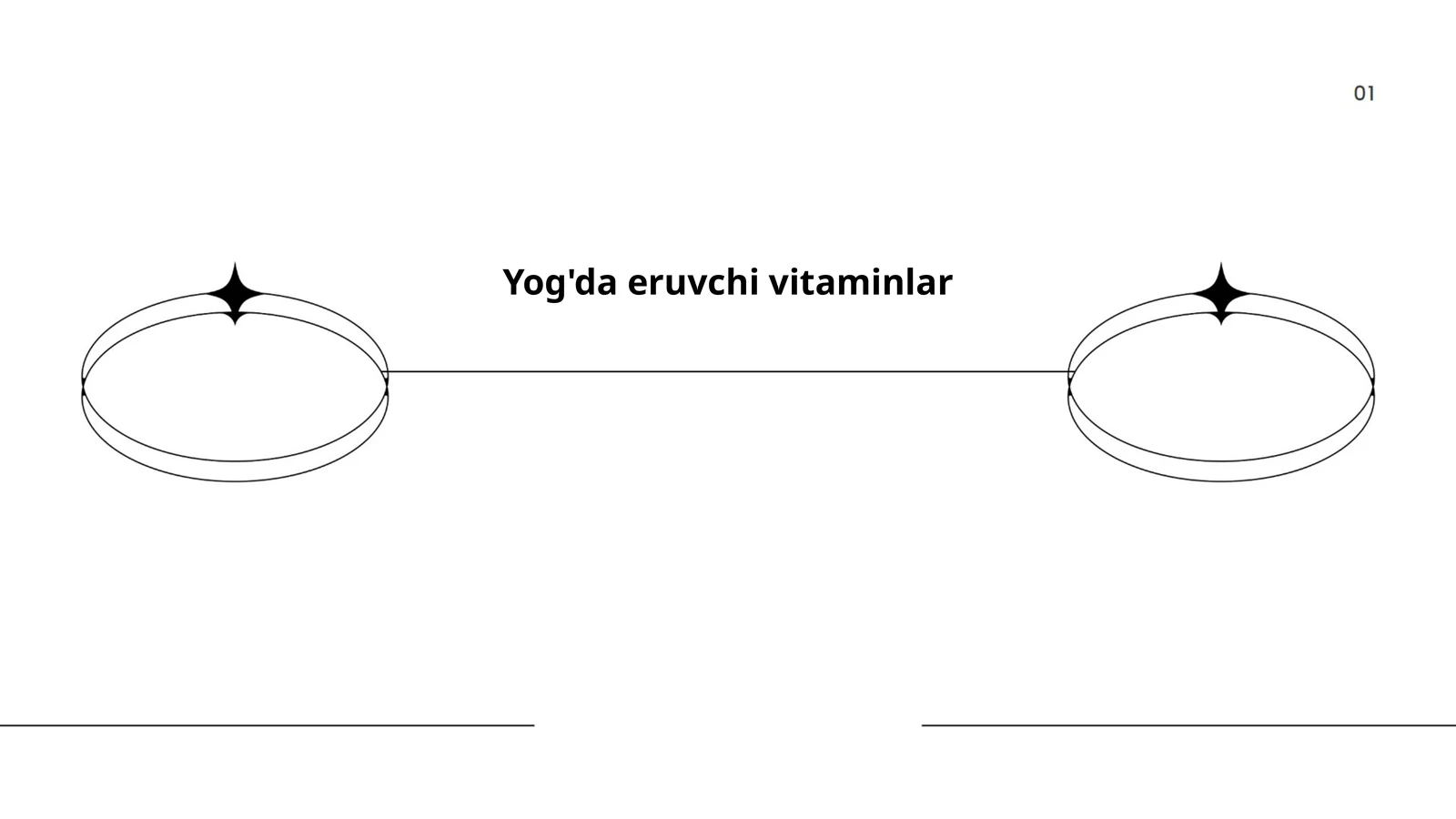 Yog'da eruvchi vitaminlar