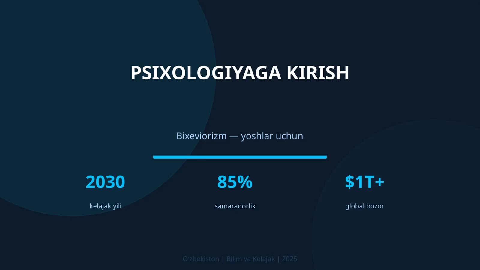 KIRISH: Psixologiyaga kirish