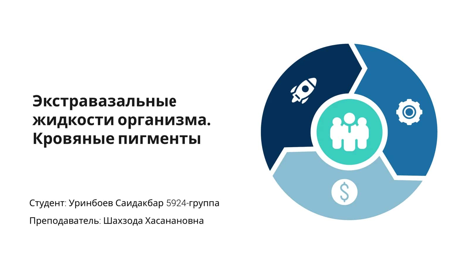 Экстравазальныe жидкости организма