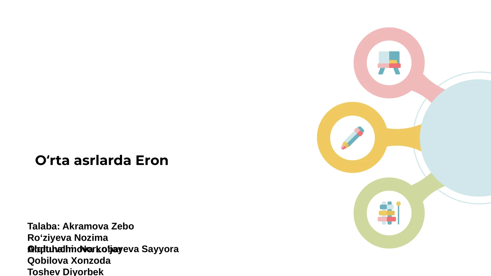 Oʻrta asrlarda Eron