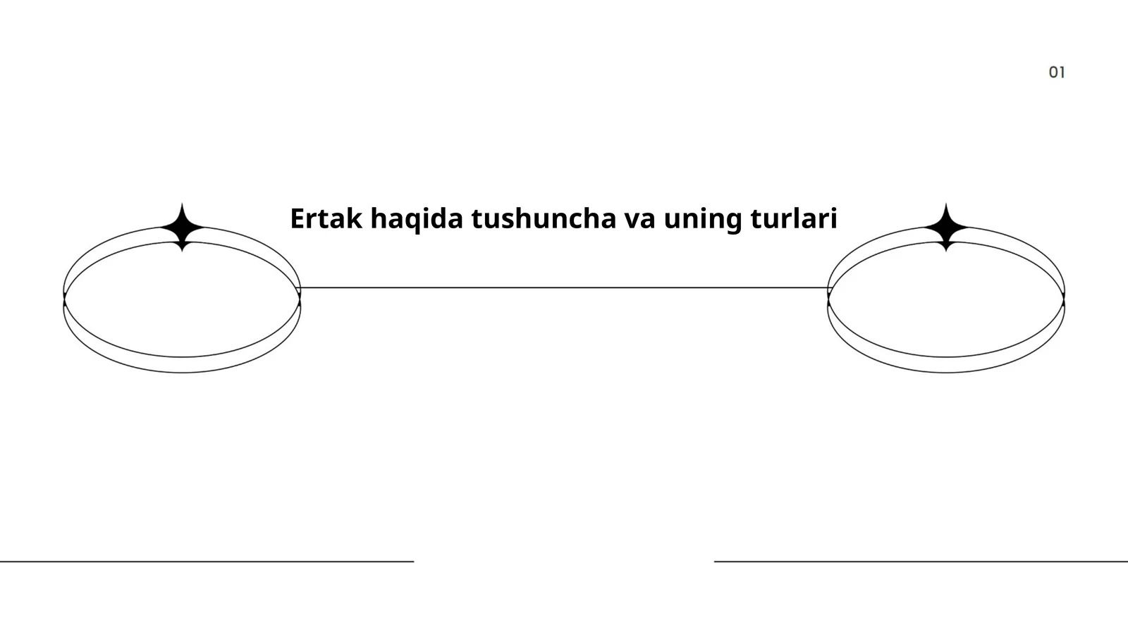 Ertak haqida tushuncha va uning turlari
