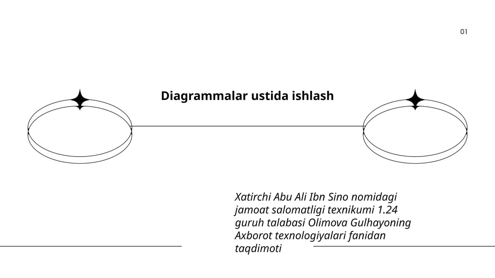 Xatirchi Abu Ali Ibn Sino nomidagi jamoat salomatligi texnikumi 1.24 guruh talabasi Olimova Gulhayoning Axborot texnologiyalari fanidan taqdimoti