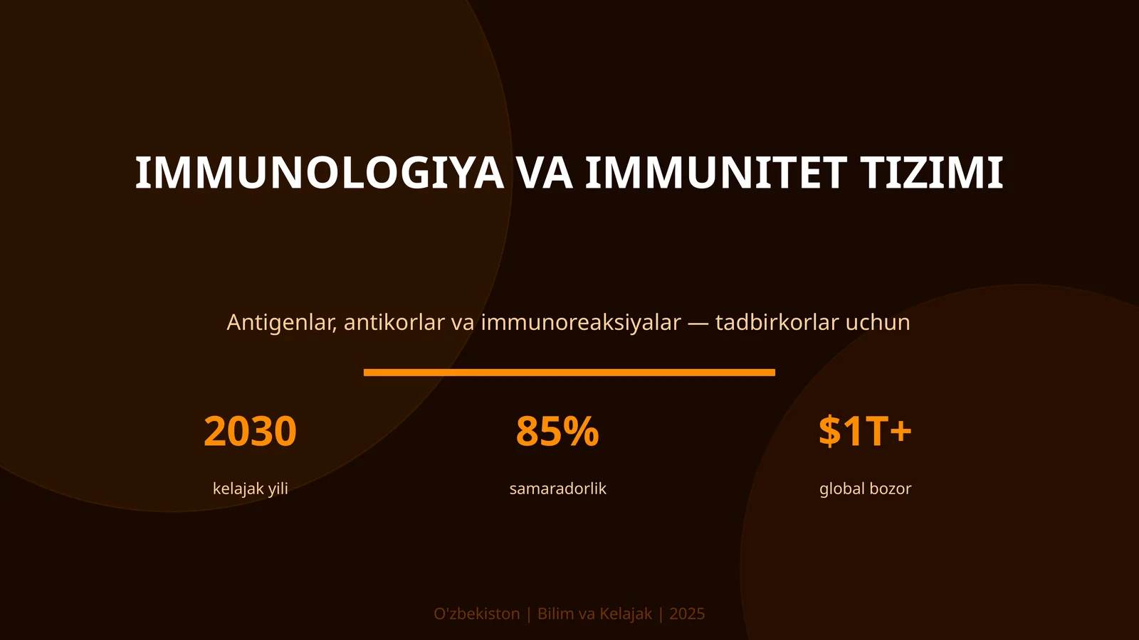Immunologiya va Immunitet Tizimi