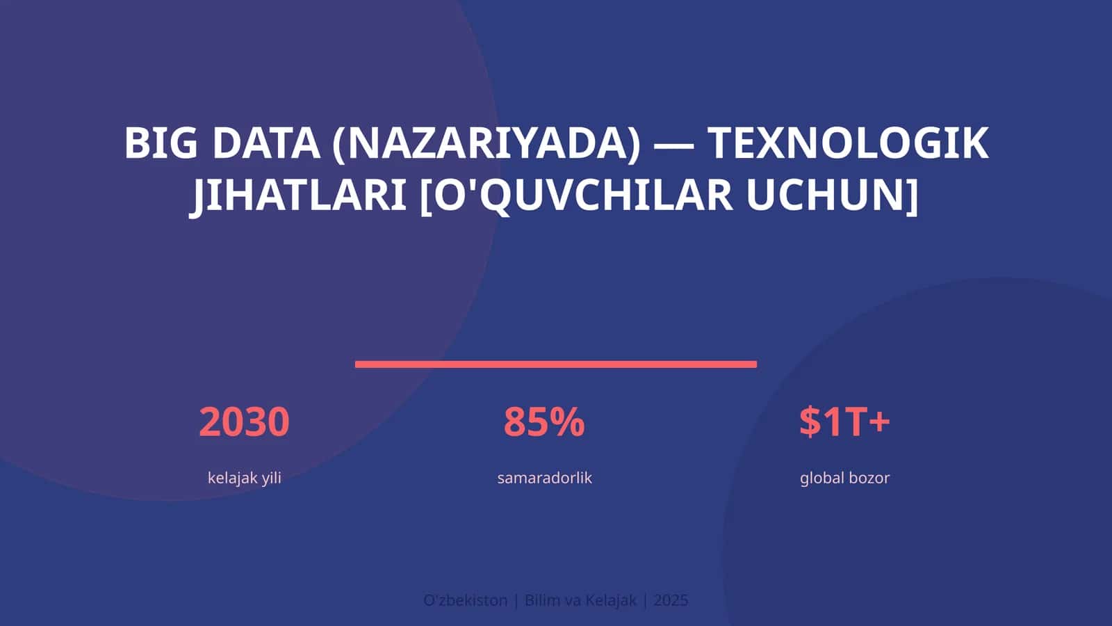 Big Data (nazariyada) — texnologik jihatlari [o'quvchilar uchun]