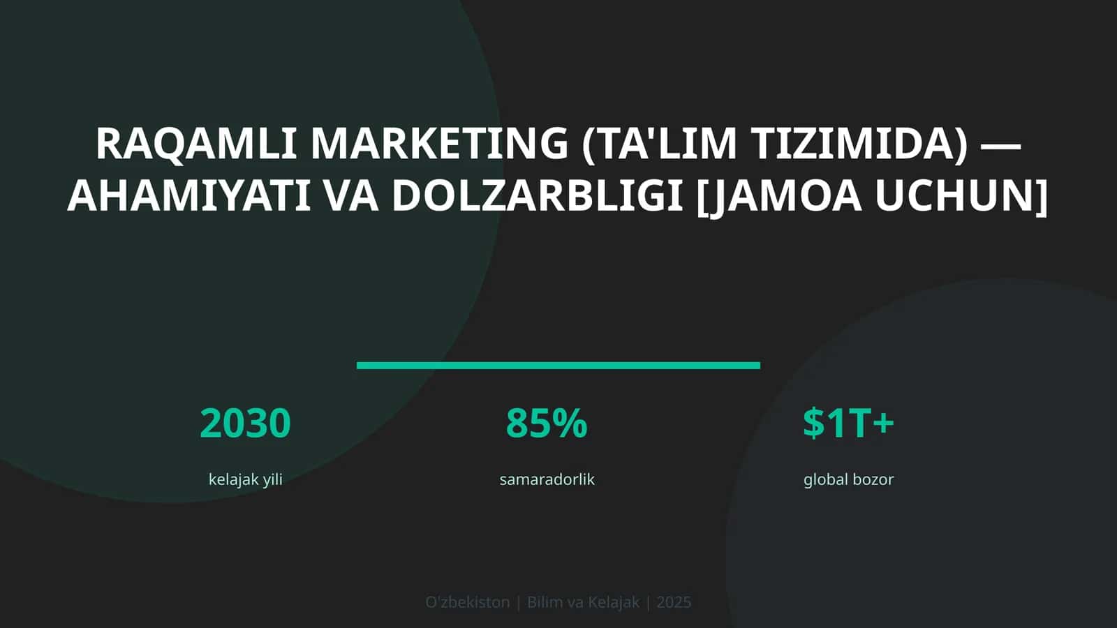 Raqamli marketing (ta'lim tizimida) — ahamiyati va dolzarbligi [jamoa uchun]