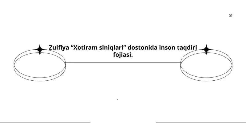 Xotiram siniqlari