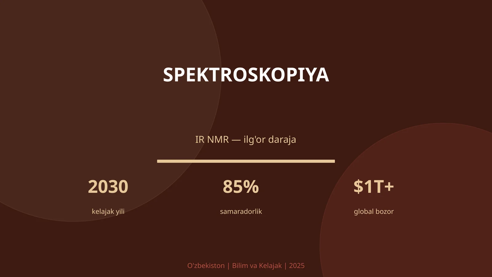 SPEKTROSKOPIYA
