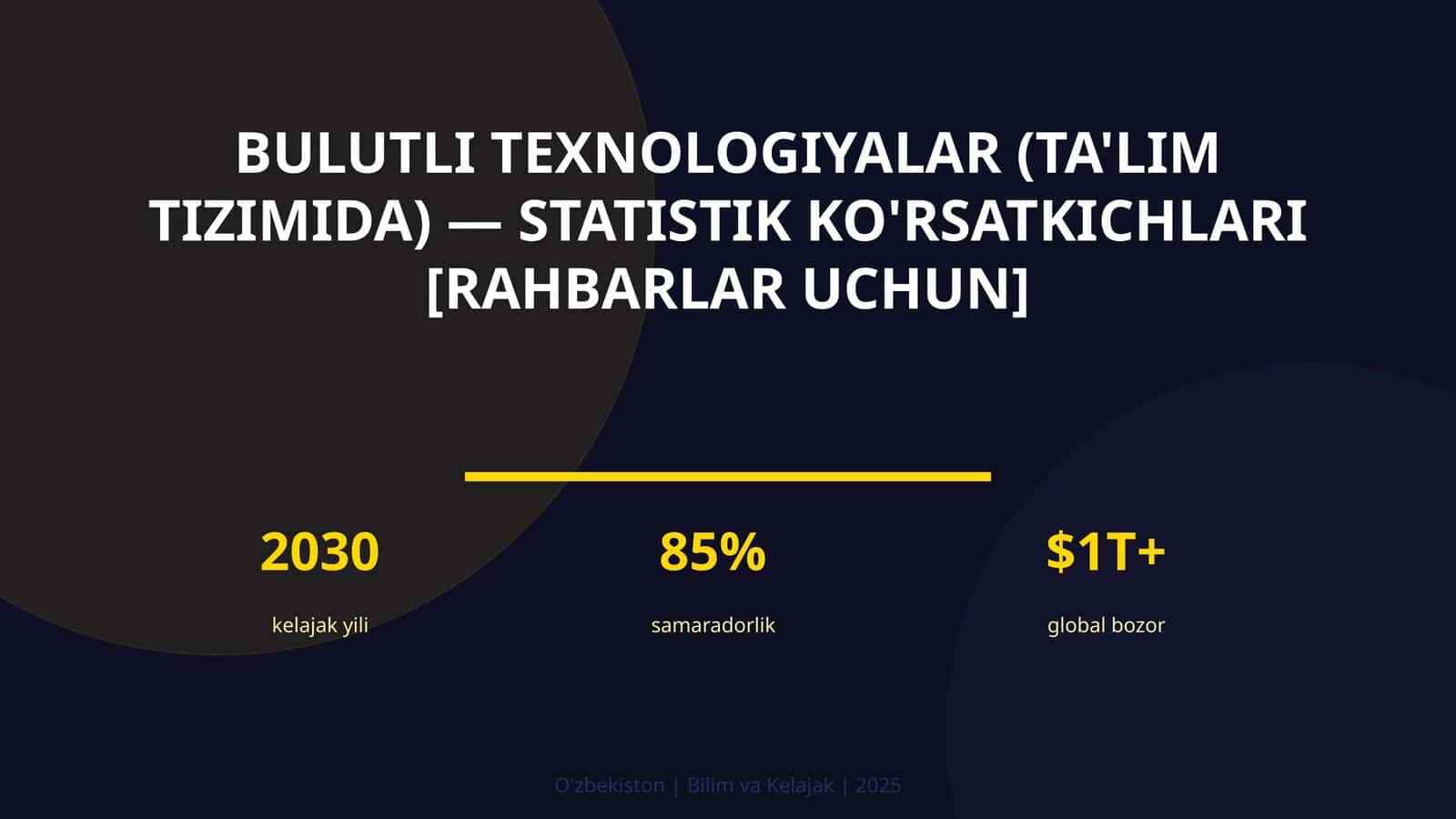 Bulutli texnologiyalar (ta'lim tizimida) — statistik ko'rsatkichlari [rahbarlar uchun]