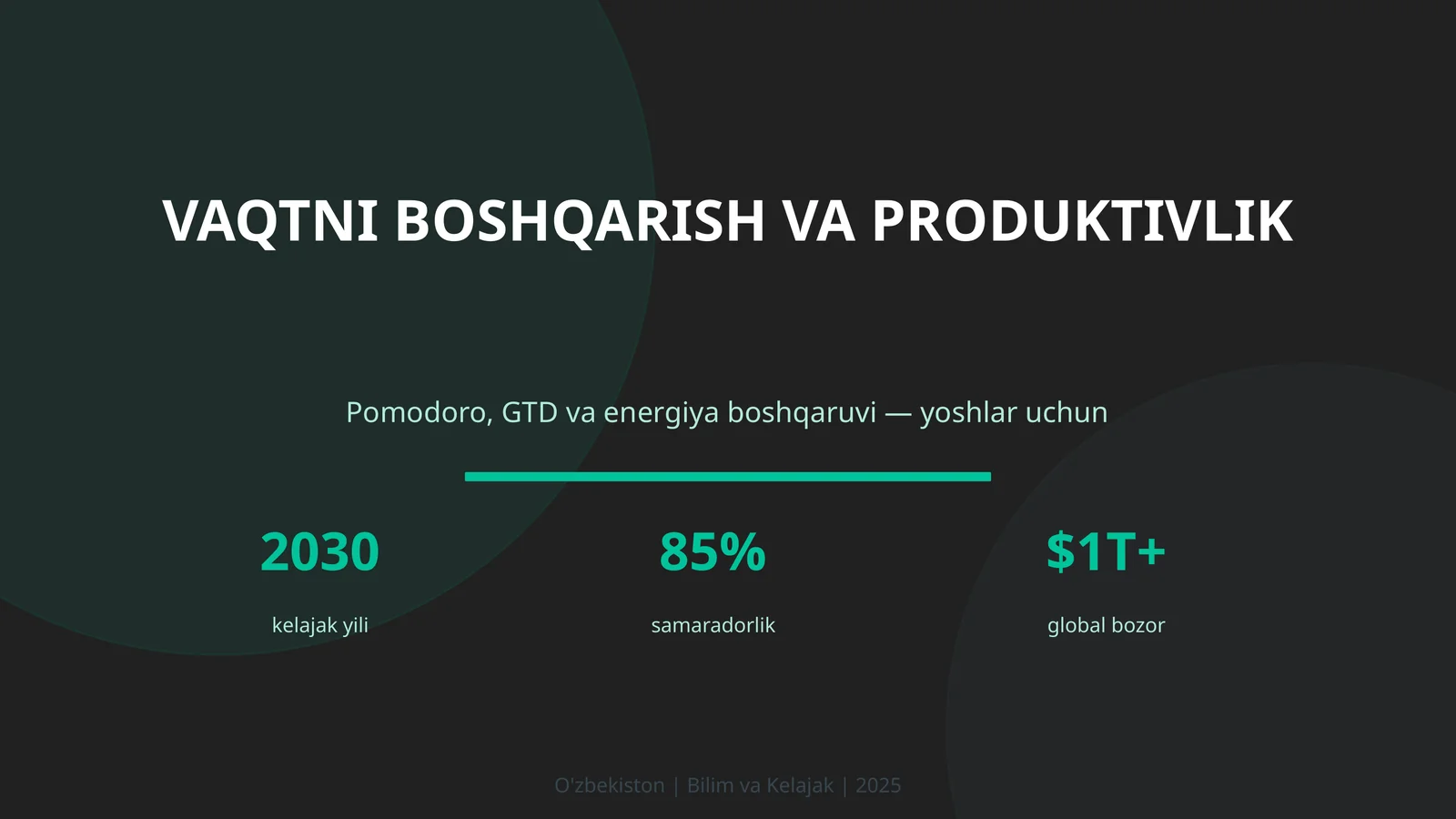 Vaqtni boshqarish va produktivlik