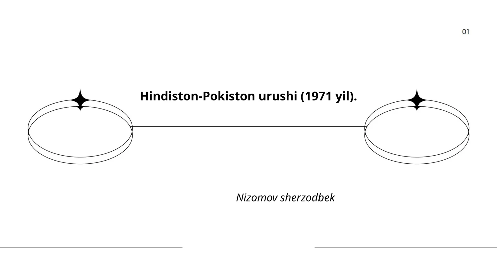 Hindiston-Pokiston urushi (1971 yil)
