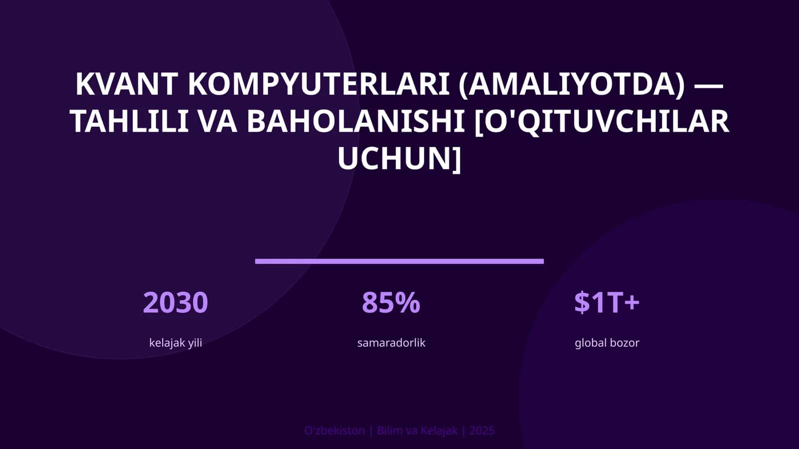 KVANT KOMPYUTERLARI (AMALIYOTDA) — TAHLILI VA BAHOLANISHI [O'QITUVCHILAR UCHUN]