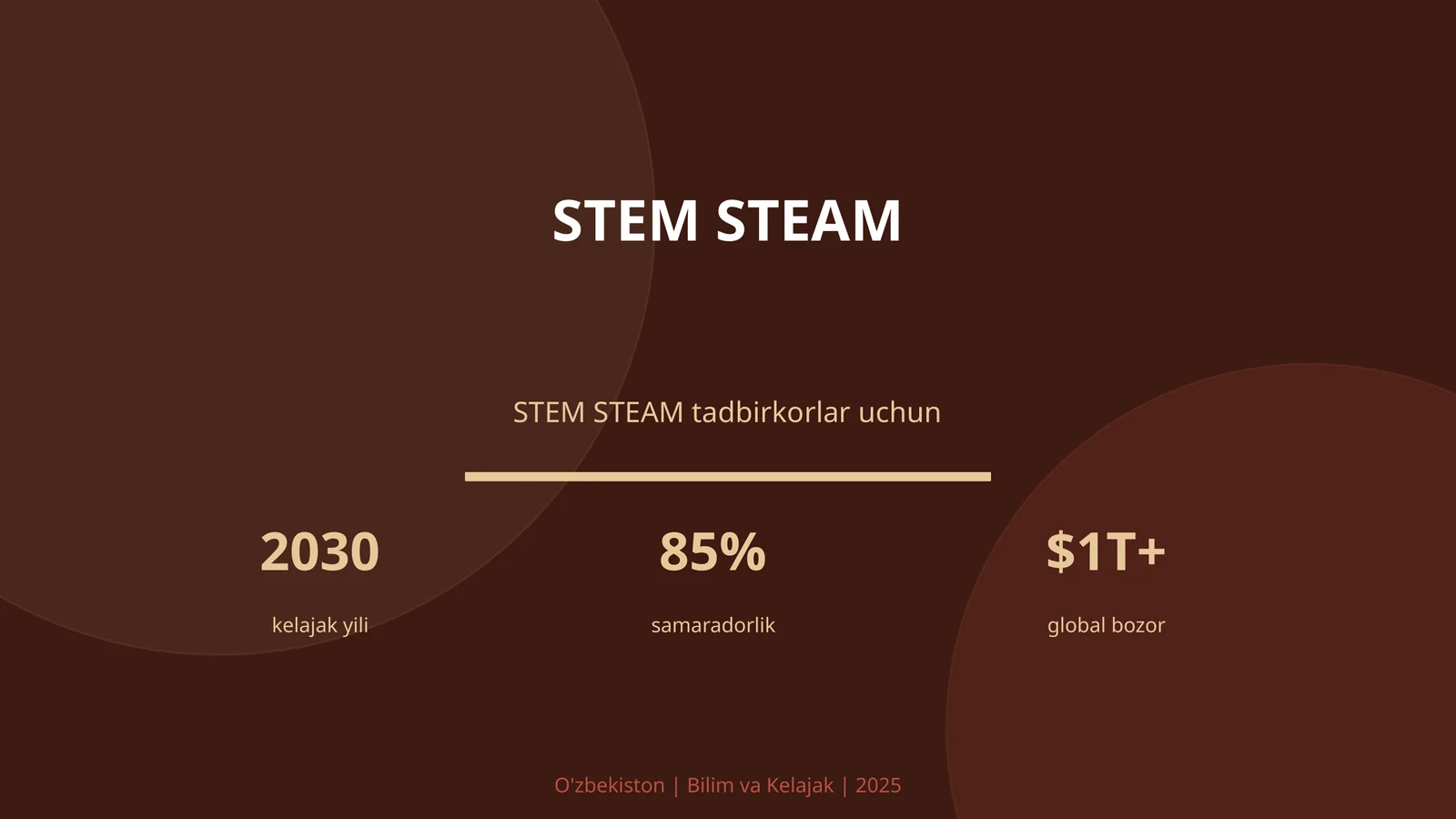 STEM STEAM