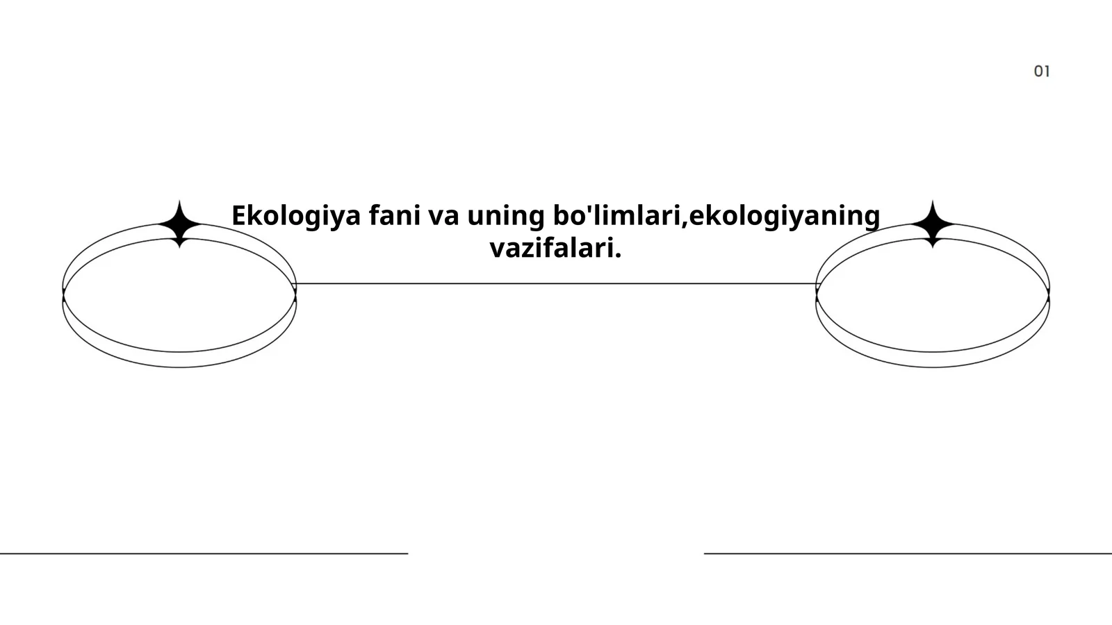 Ekologiya fani va uning bo'limlari