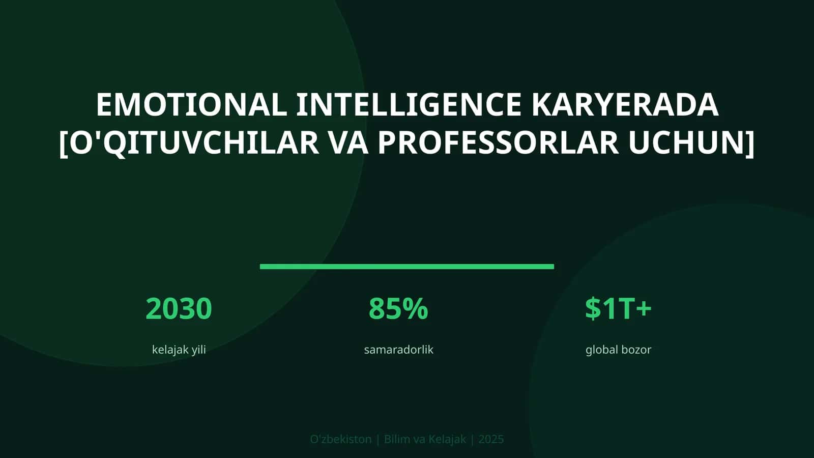 Emotional intelligence karyerada [o'qituvchilar va professorlar uchun]