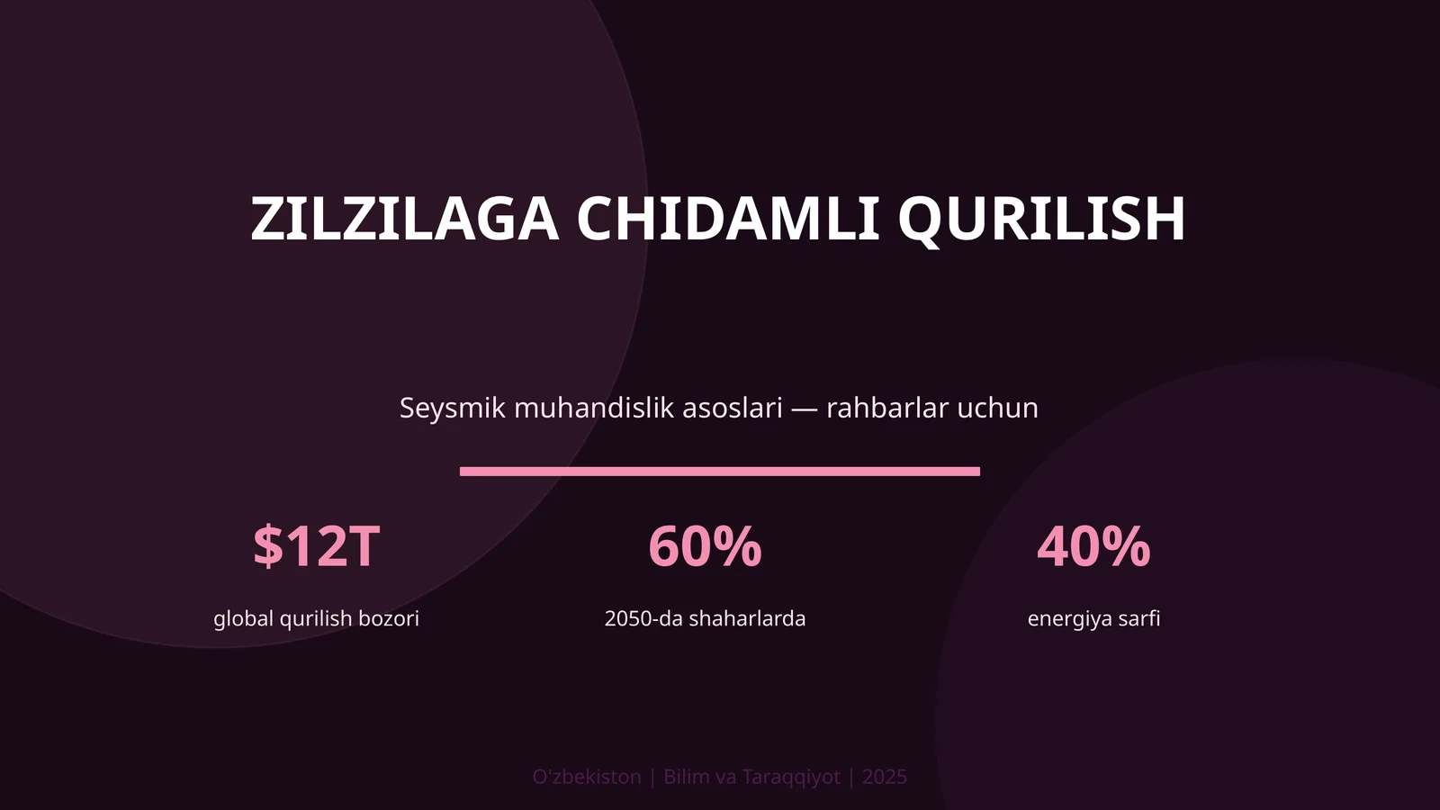 Zilzilaga chidamli qurilish