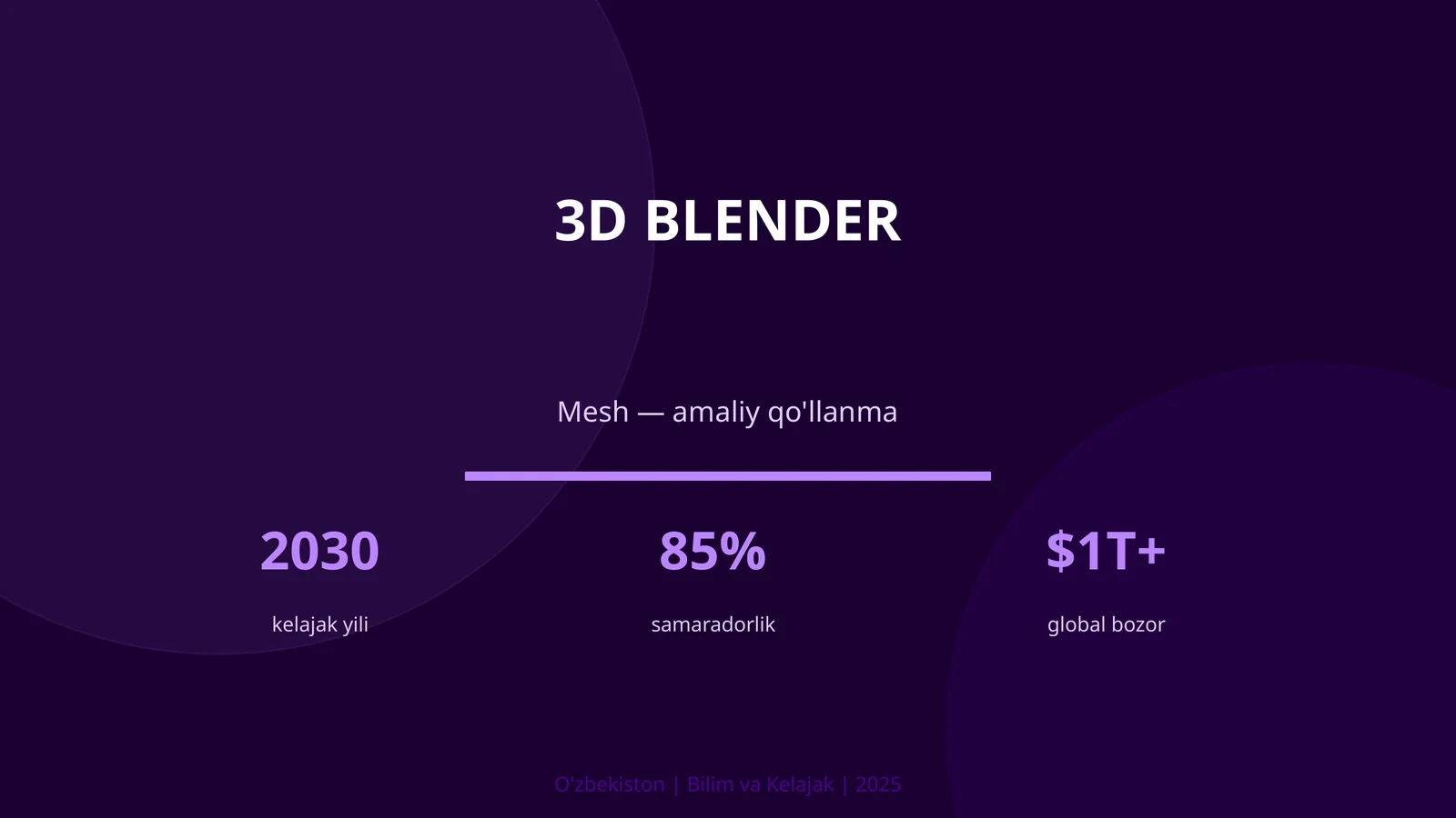 3D Blender
