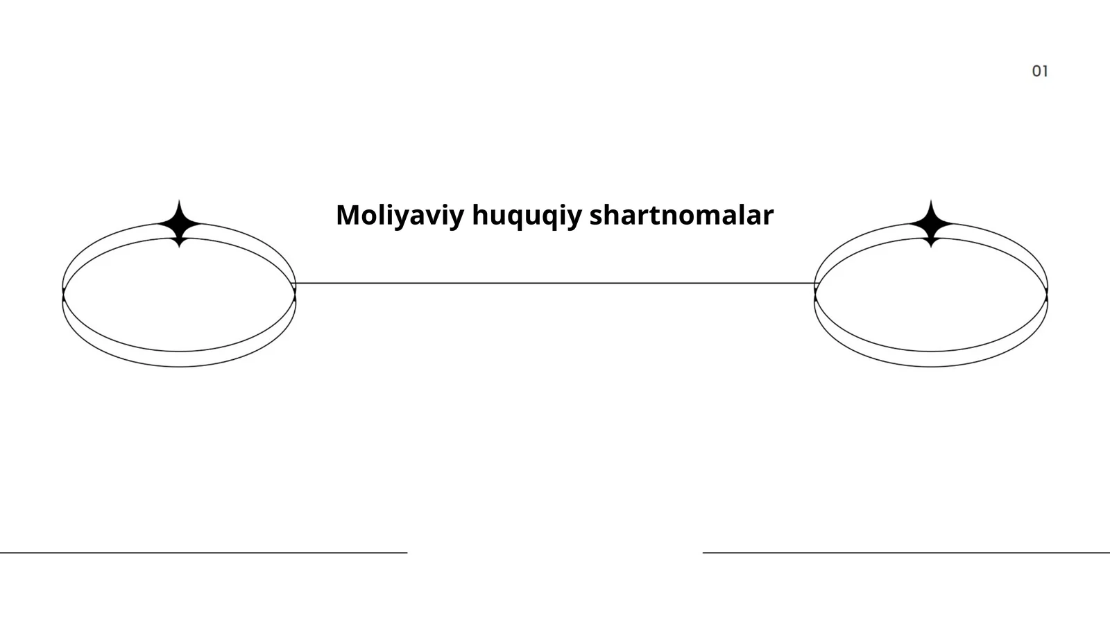 Moliyaviy huquqiy shartnomalar
