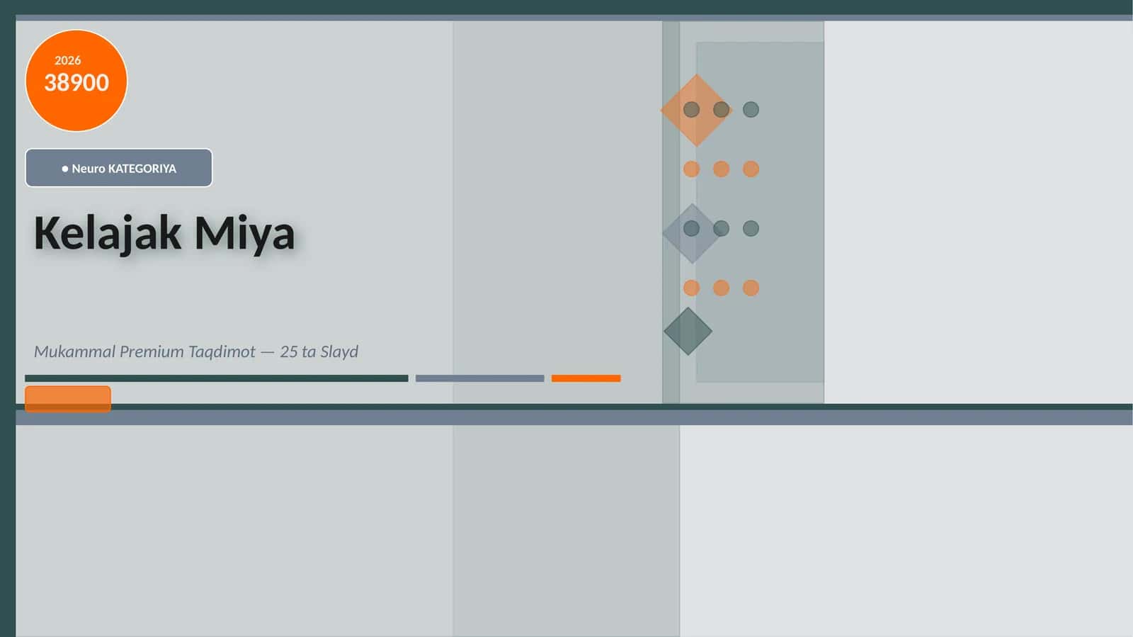 Neuro KATEGORIYA