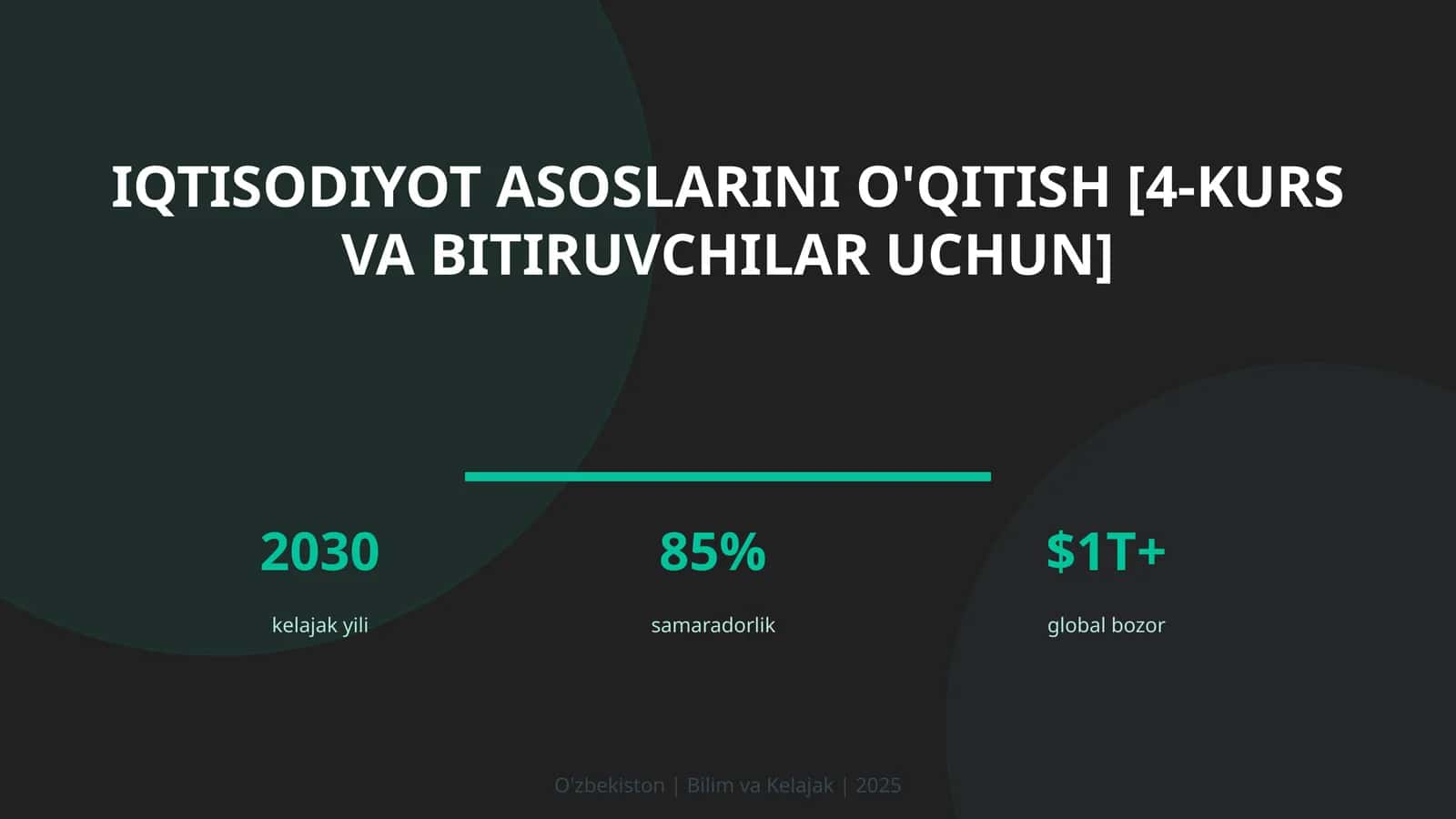 Iqtisodiyot asoslarini o'qitish [4-kurs va bitiruvchilar uchun]
