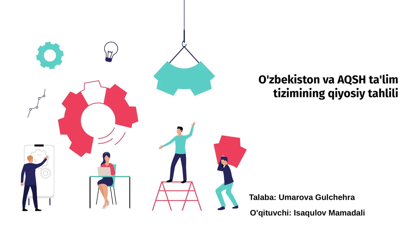O'zbekiston va AQSH ta'lim tizimining qiyosiy tahlili