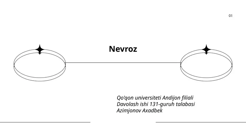 Nevroz