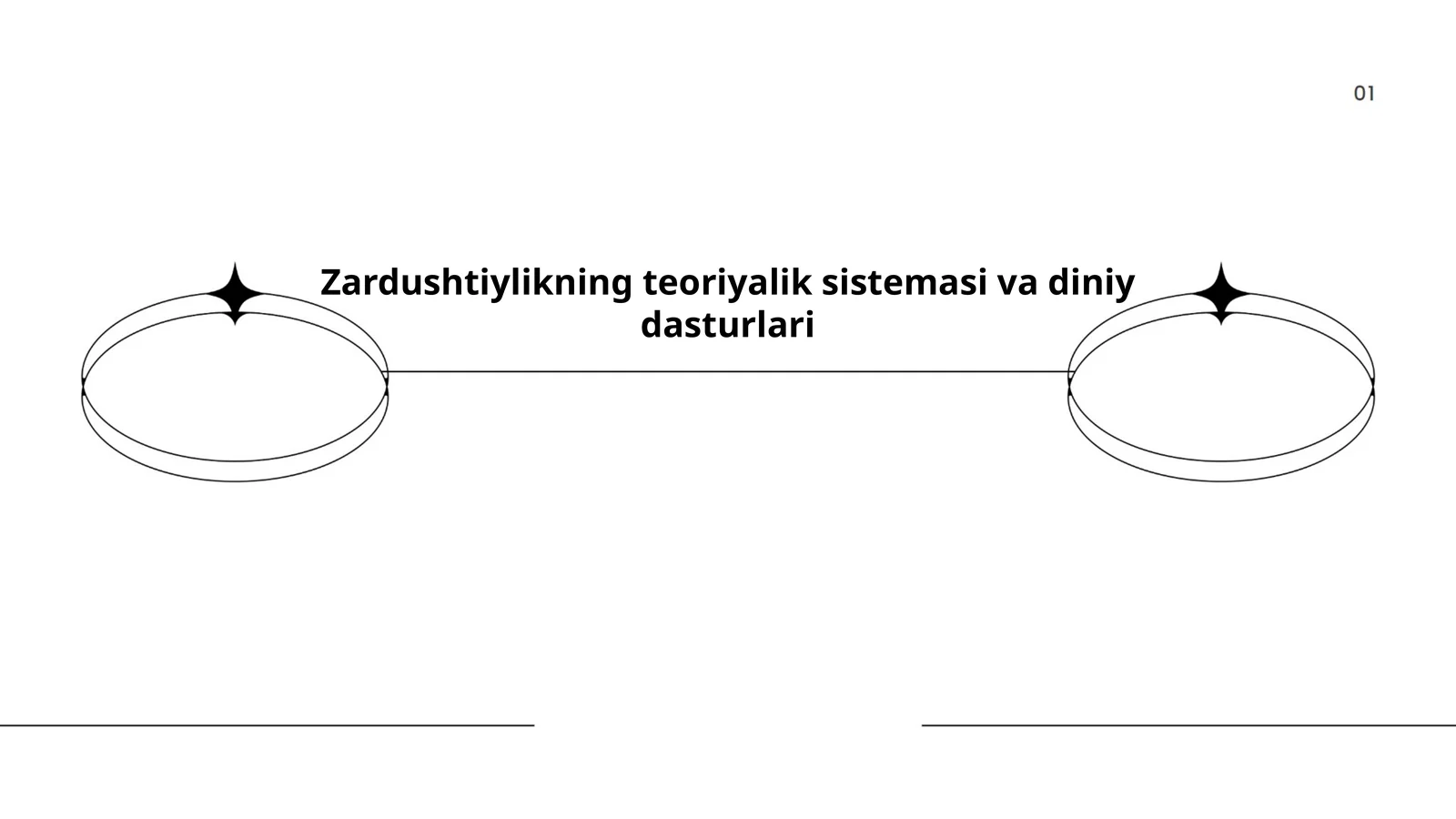 Zardushtiylikning teoriyalik sistemasi va diniy dasturlari