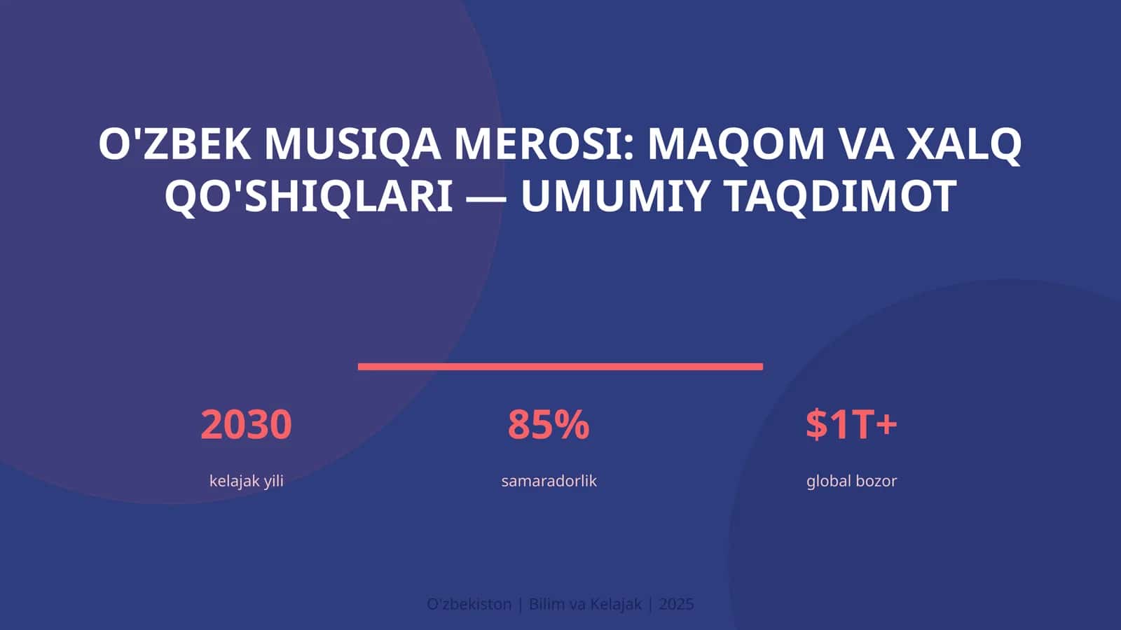 O'zbek musiqa merosi: maqom va xalq qo'shiqlari — umumiy taqdimot