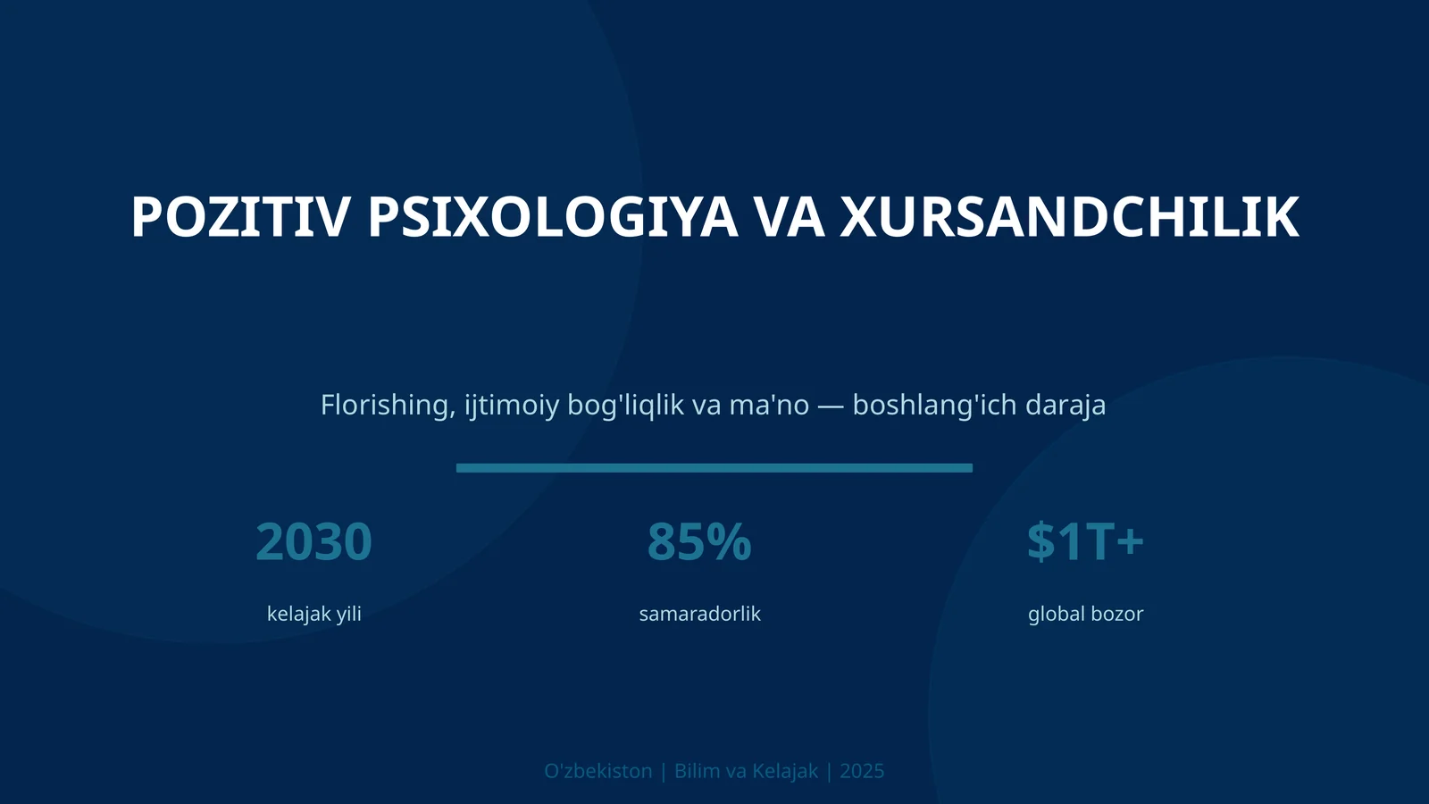 POZITIV PSIXOLOGIYA VA XURSANDCHILIK