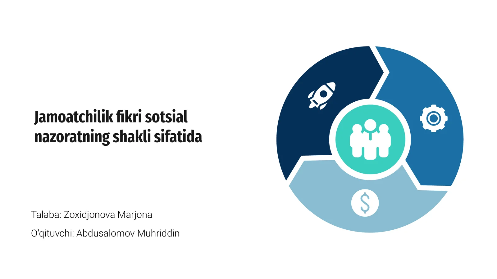 Jamoatchilik fikri va sotsial nazorat tushunchasi