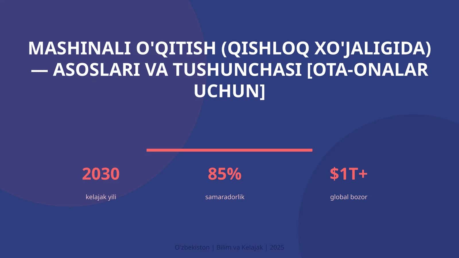 MASHINALI O'QITISH (QISHLOQ XO'JALIGIDA) — ASOSLARI VA TUSHUNCHASI [OTA-ONALAR UCHUN]