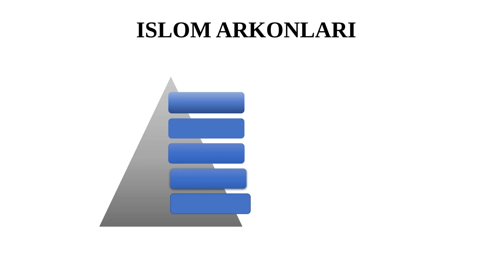ISLOM ARKONLARI TEST