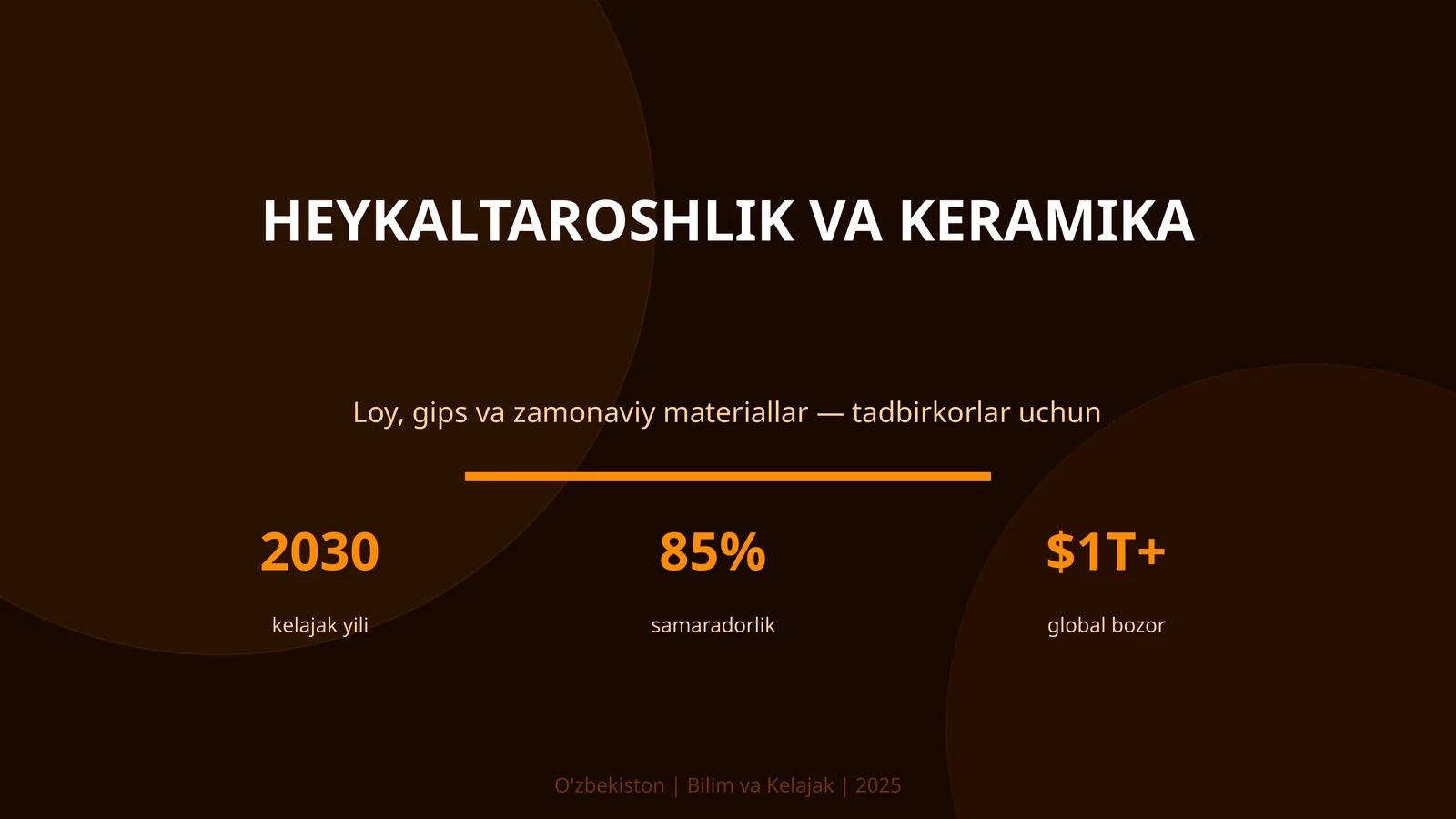 Heykaltaroshlik va keramika