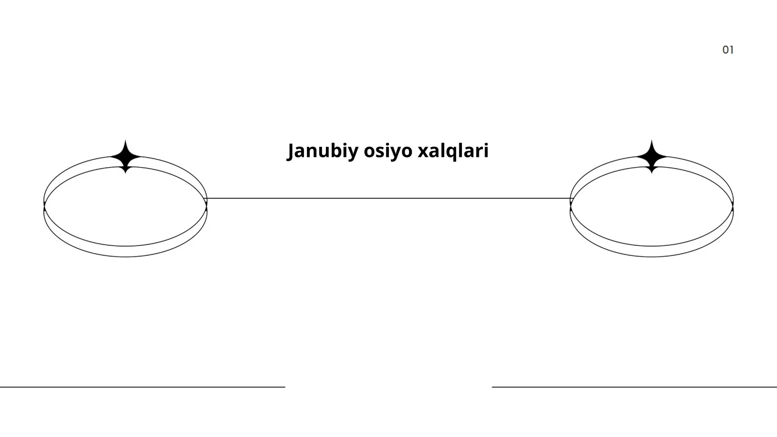 Janubiy osiyo xalqlari