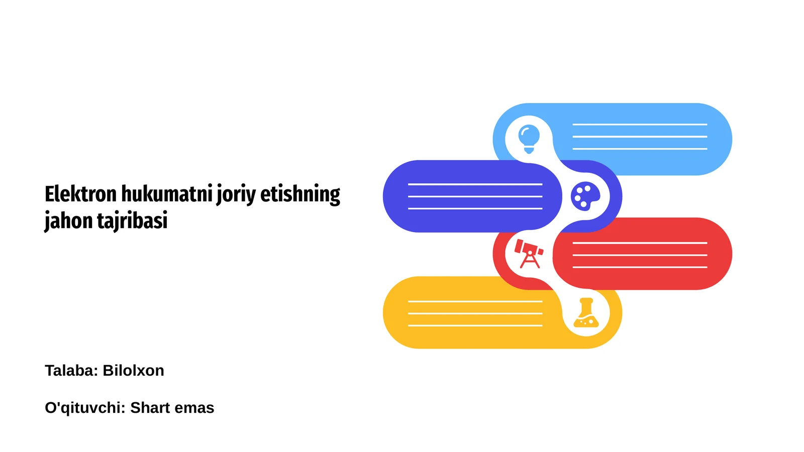 Elektron hukumatni joriy etishning jahon tajribasi