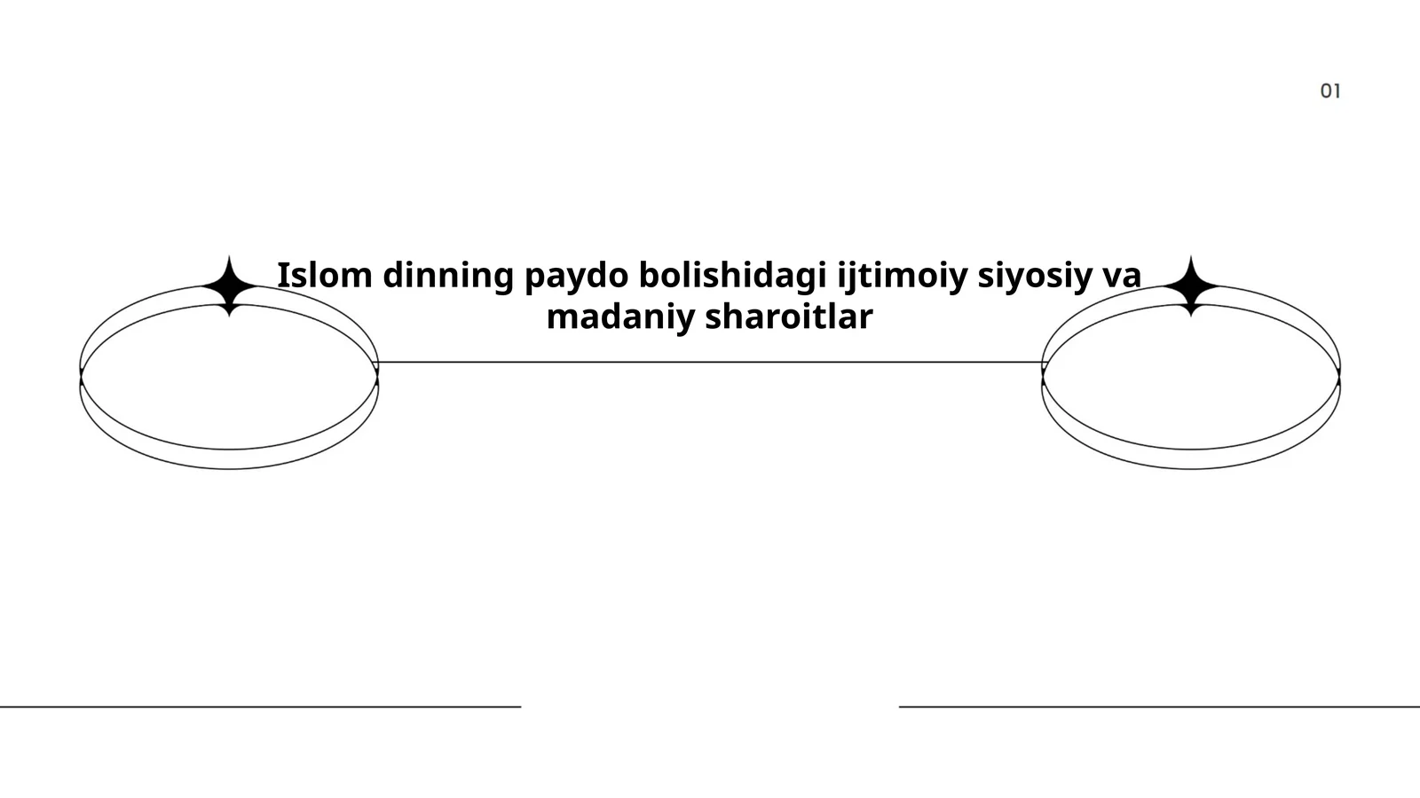 Islom dinning paydo bolishidagi ijtimoiy siyosiy va madaniy sharoitlar