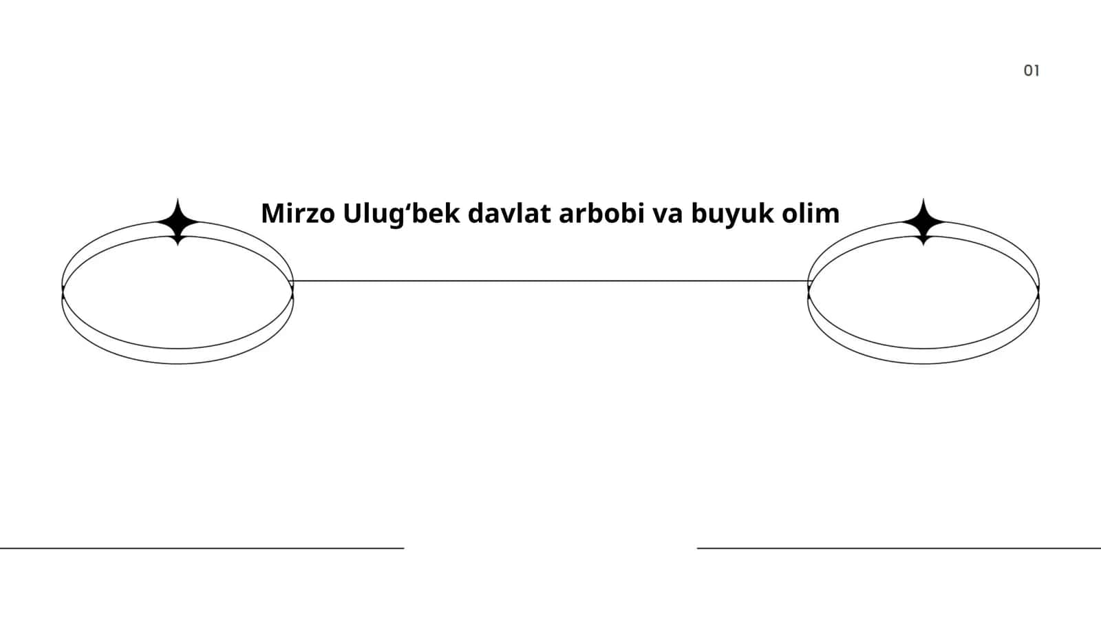 Ulugʻbek haqida