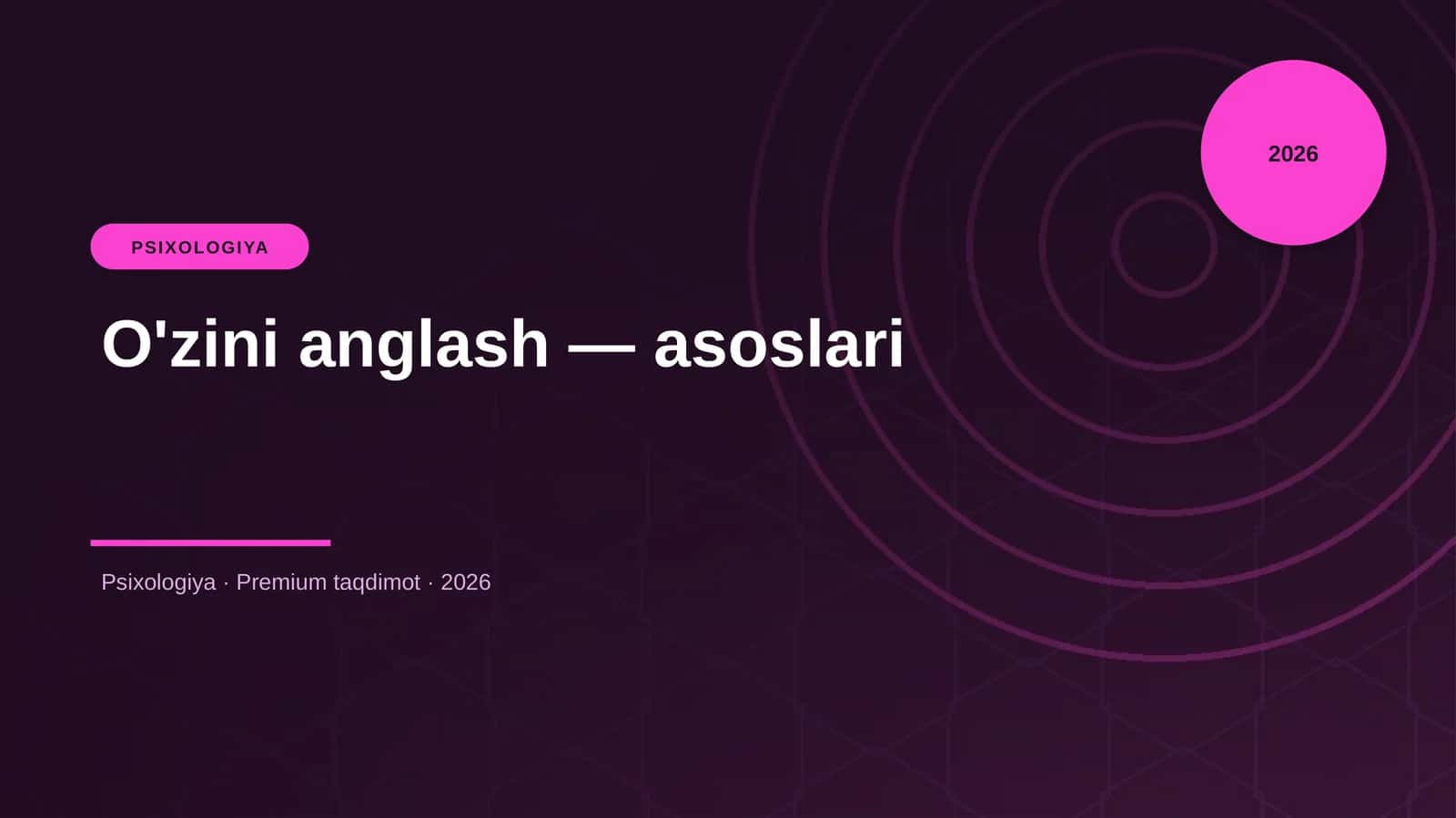 O'zini anglash — asoslari