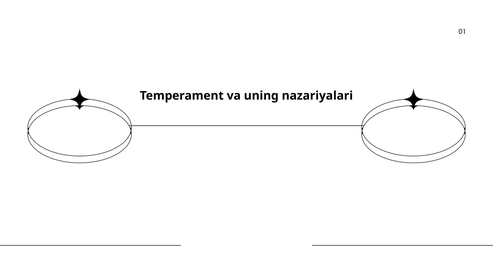 Temperament va uning nazariyalari
