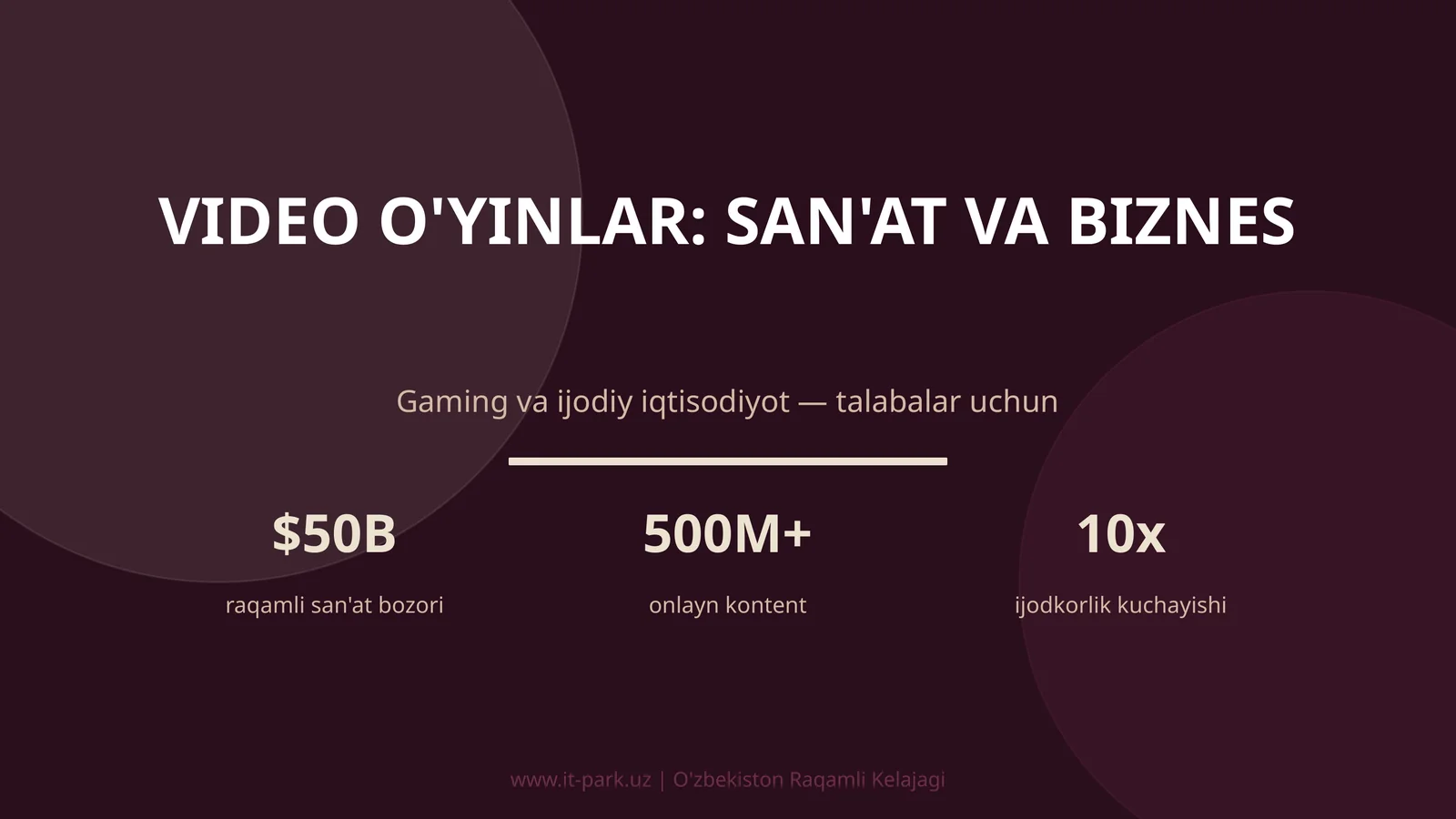 Video o'yinlar: san'at va biznes