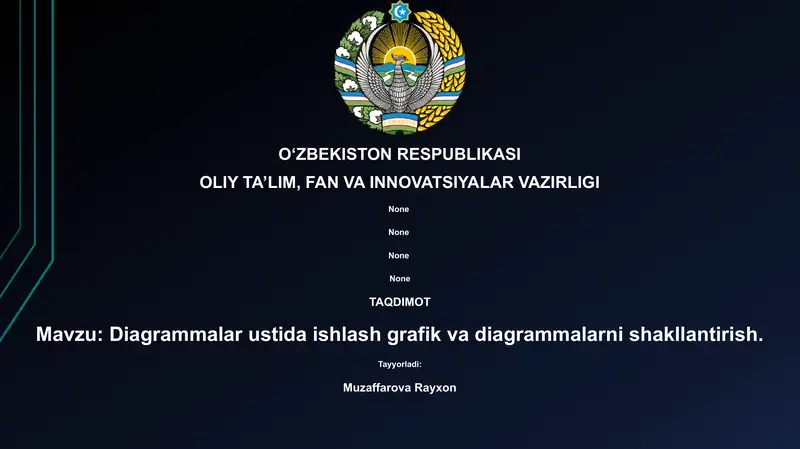 Diagrammalar ustida ishlash grafik va diagrammalarni shakllantirish