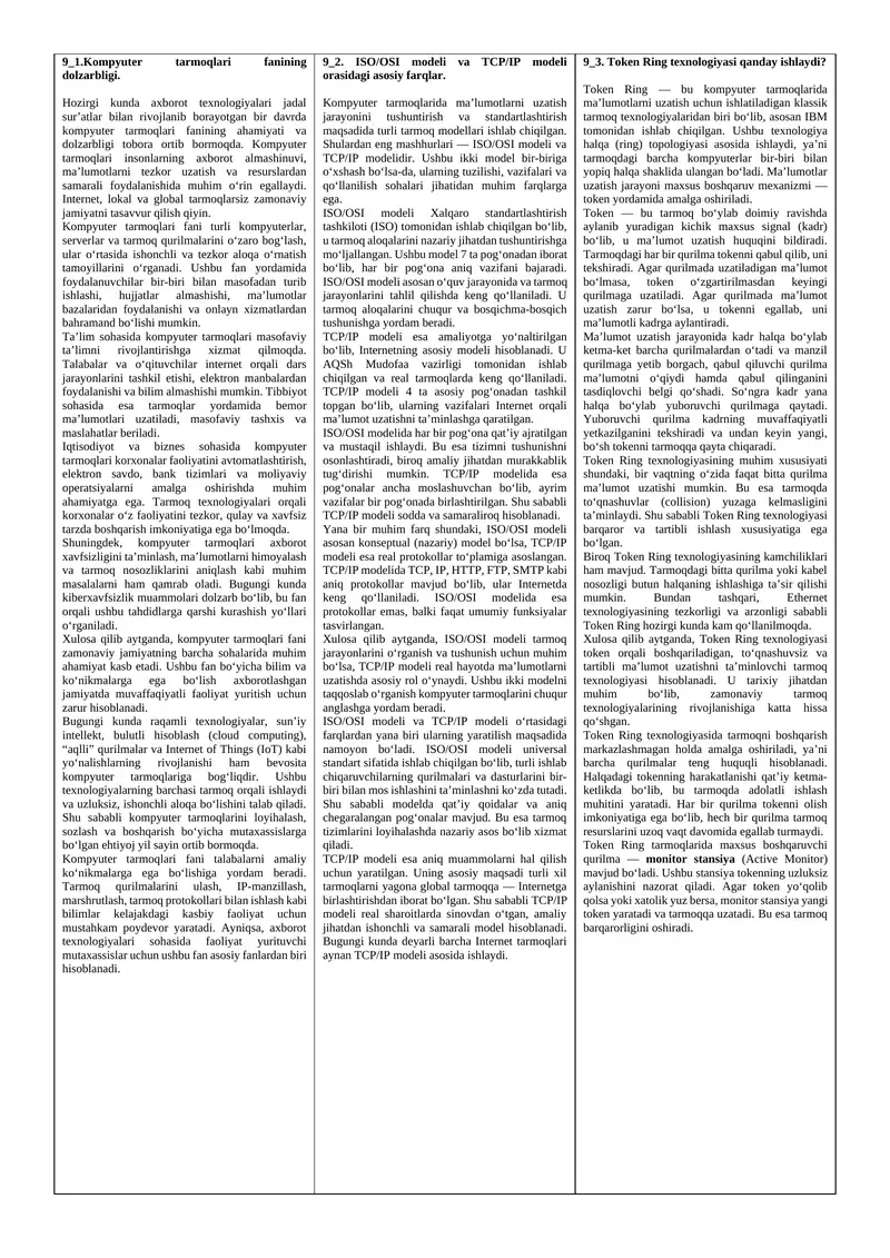 Kompyuter tarmoqlari fanining dolzarbligi