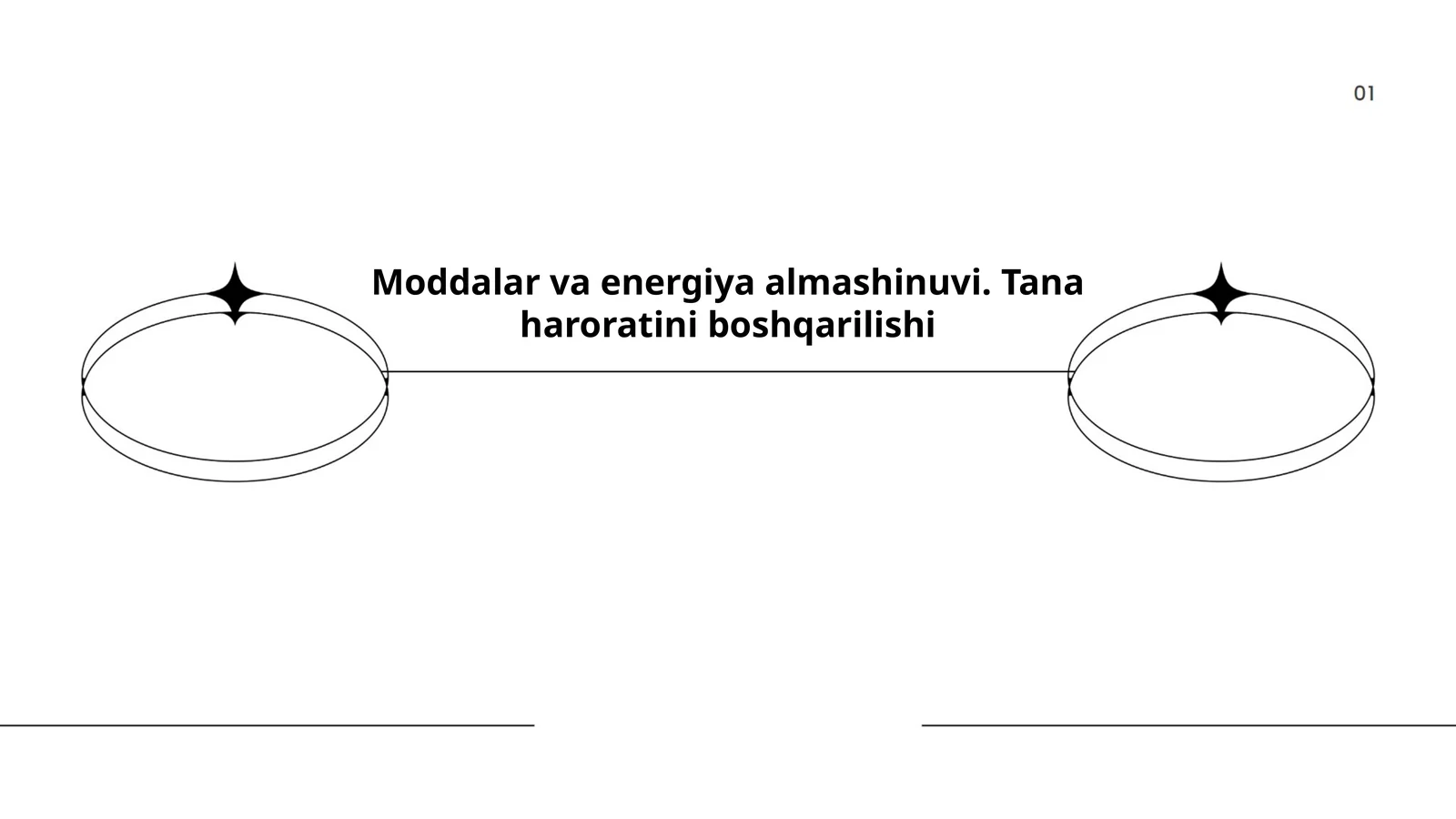 Moddalar va energiya almashinuvi. Tana haroratini boshqarilishi