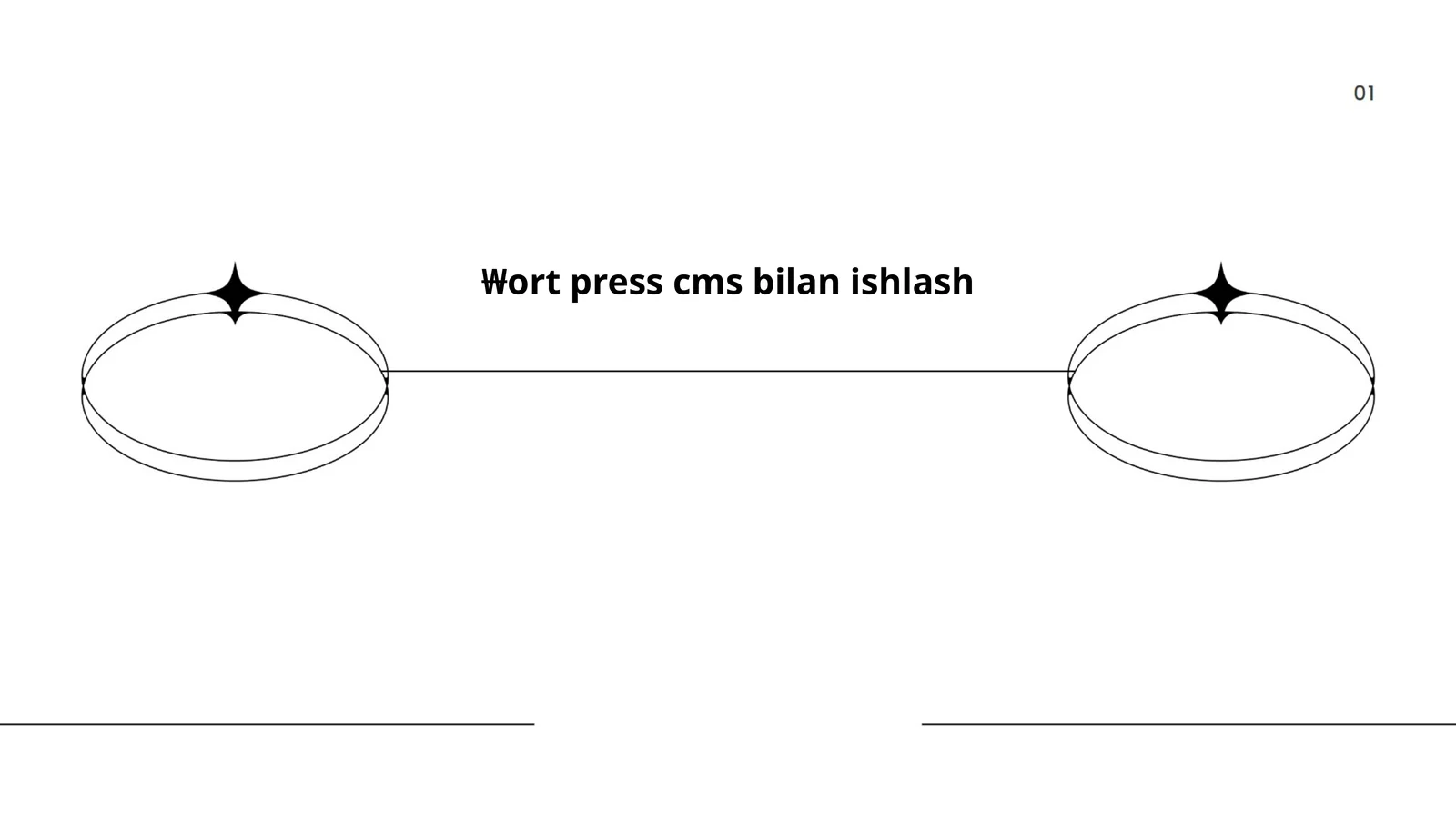 WordPress CMSni o‘rnatish va sozlash
