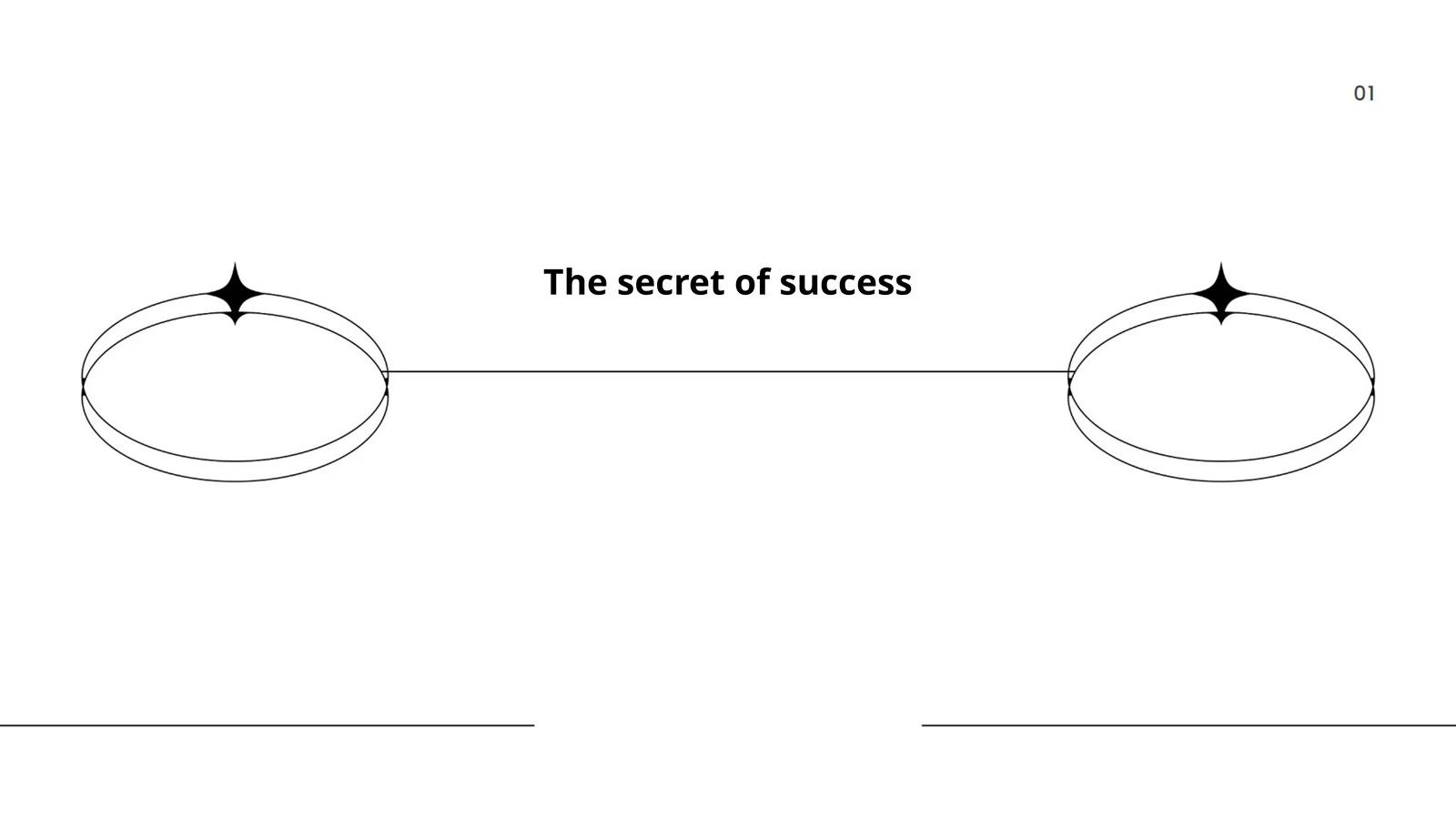 The secret of success