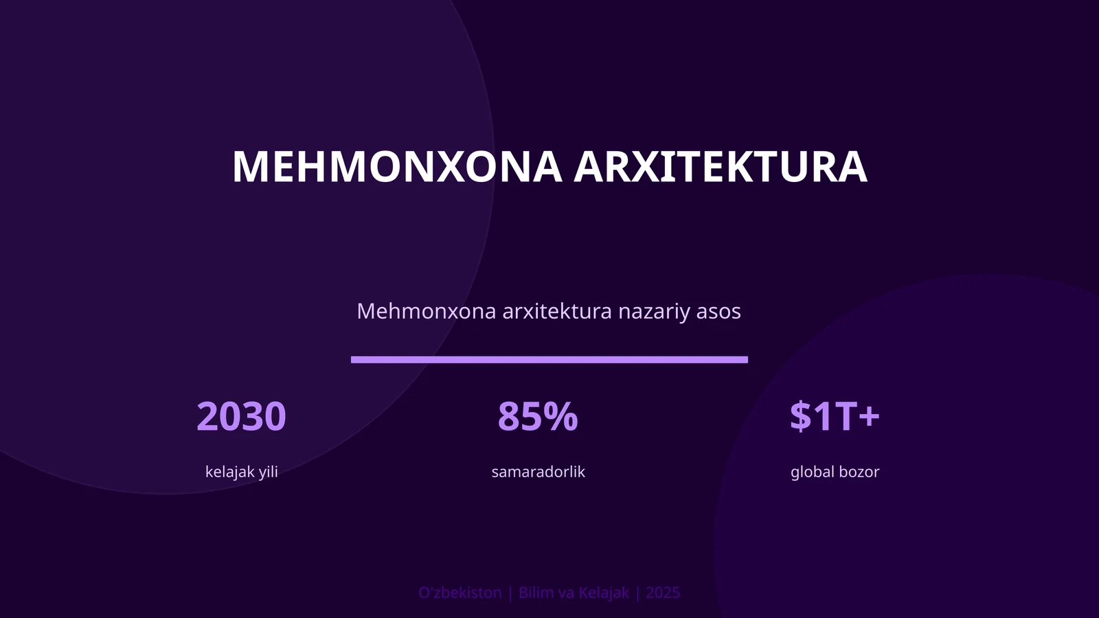 Mehmonxona arxitektura