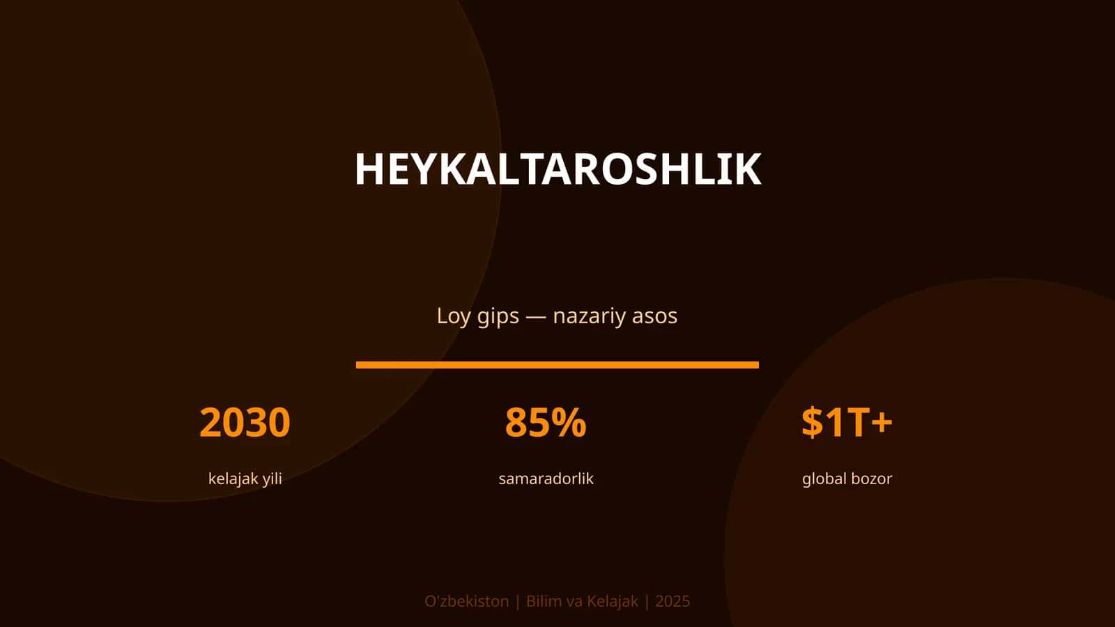 Heykaltaroshlik