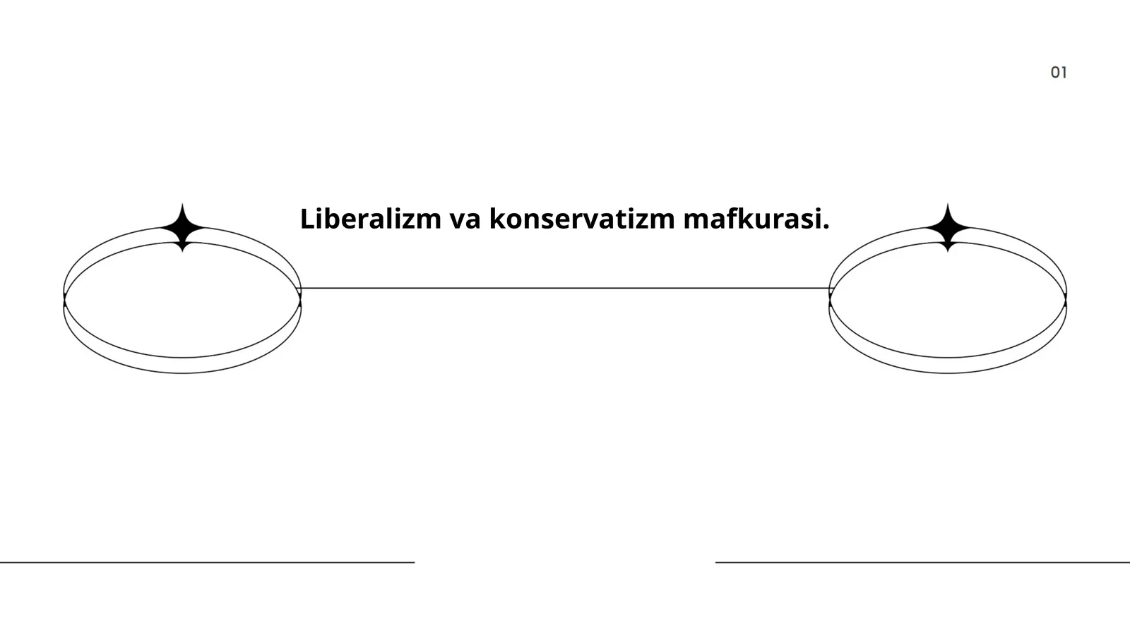 Liberalizm va konservatizm mafkurasi